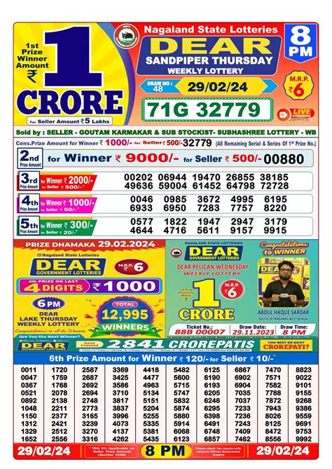 dear lottery 8 tarike|Lottery Sambad 8 Tarik 2024 Result 1 PM 6 PM and 8 PM.